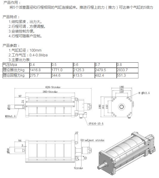 五倍可調(diào)行程、SGCJ160-50-20CJ.jpg