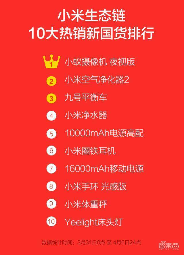 攝像頭行業(yè)的發(fā)展前景_攝像的前景_TP-Link攝像頭設(shè)備的市場(chǎng)趨勢(shì)與未來(lái)前景