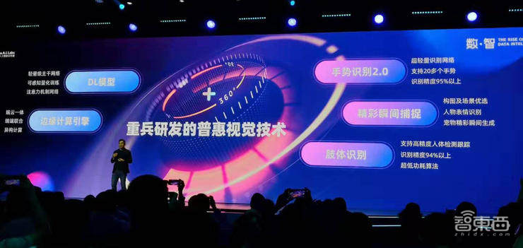 攝像的前景_TP-Link攝像頭設(shè)備的市場(chǎng)趨勢(shì)與未來(lái)前景_攝像頭行業(yè)的發(fā)展前景