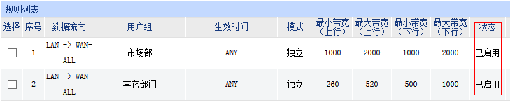 路由器家長(zhǎng)控制功能_如何使用TP-Link路由器設(shè)置家長(zhǎng)控制_路由器里家長(zhǎng)控制是什么意思