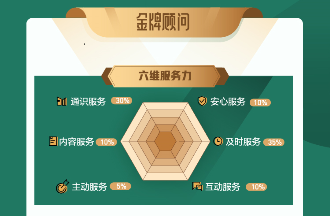 盟友官網(wǎng)_盟友投資：_盟友平臺(tái)