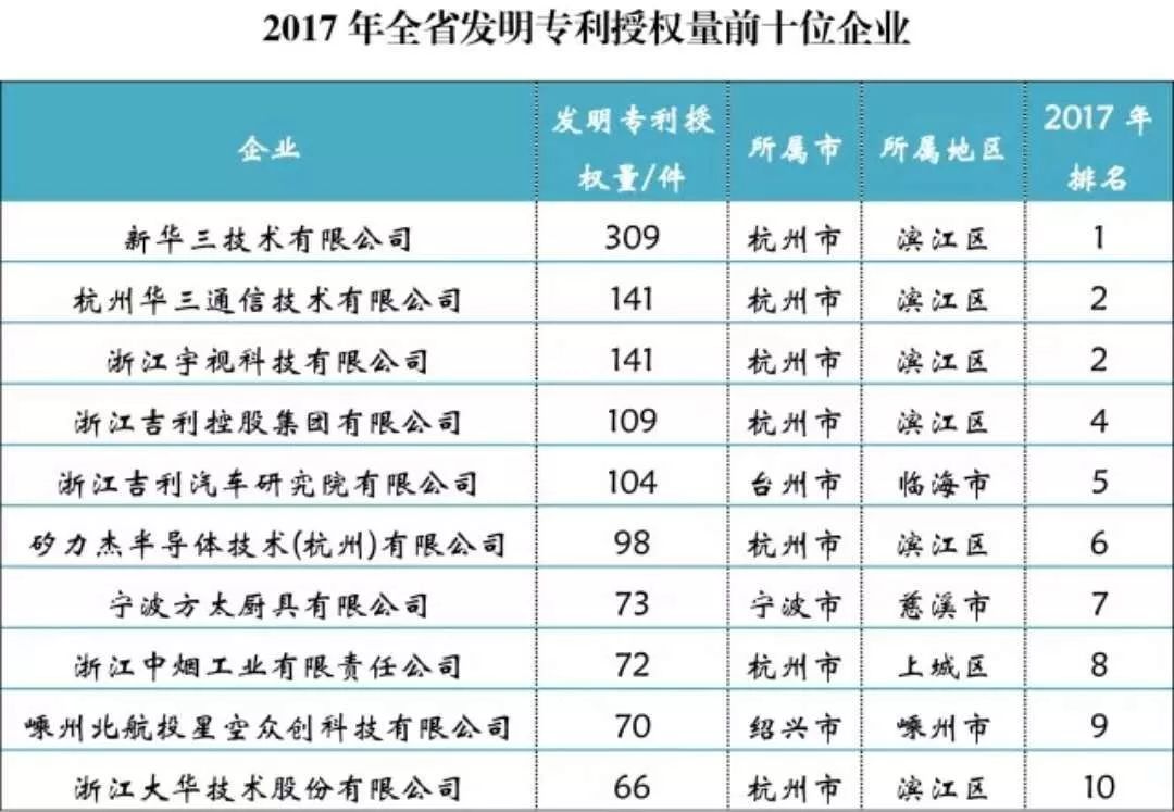 TP-LINK輕舟AX6000在中小企業(yè)中的應(yīng)用案例_TP-LINK輕舟AX6000在中小企業(yè)中的應(yīng)用案例_TP-LINK輕舟AX6000在中小企業(yè)中的應(yīng)用案例