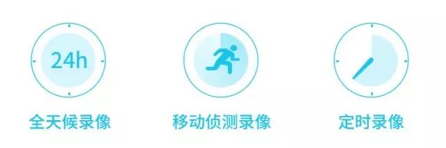 tplink云臺無線攝像頭_如何設(shè)置和使用TP-LINK IPC45AW 3K智能云臺攝像頭？_tp云臺無線網(wǎng)絡(luò)攝像頭