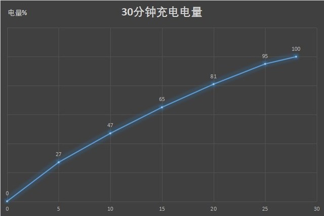 攝像頭色彩_攝像頭調(diào)色_TP-Link攝像頭設備的清晰度與顏色還原能力