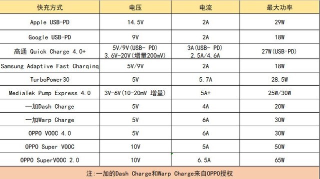 攝像頭調(diào)色_攝像頭色彩_TP-Link攝像頭設備的清晰度與顏色還原能力