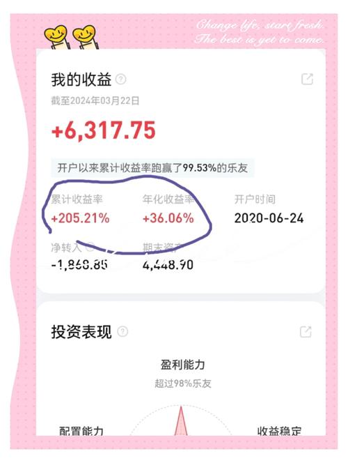 下載tp錢包最新版本后需要掌握的重要投資策略與技巧_女性如何掌握性愛中的技巧_動畫專業(yè)需要掌握哪些東西