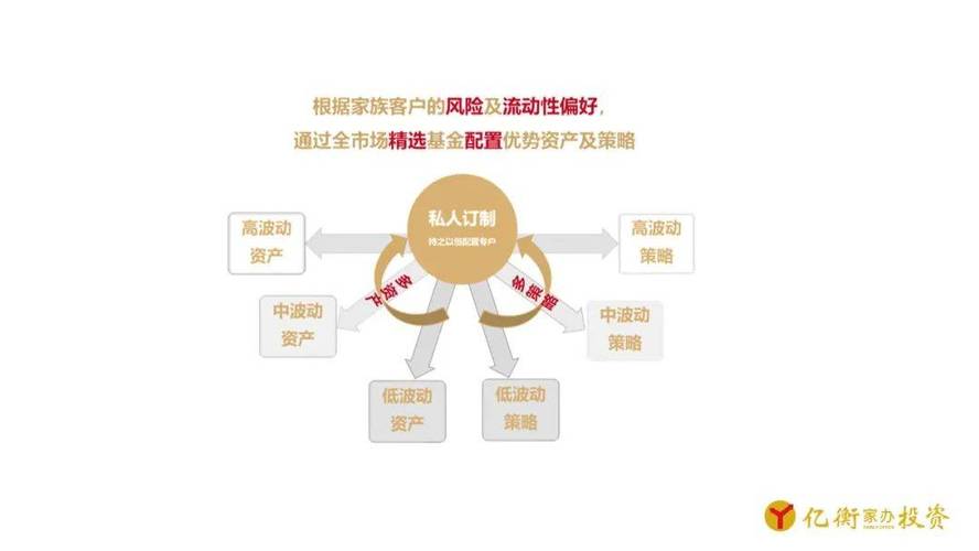 如何在tp官方網(wǎng)站下載中有效管理多幣種資產(chǎn)，提升流動(dòng)性？_流動(dòng)資產(chǎn)下載_流動(dòng)資產(chǎn)釋義