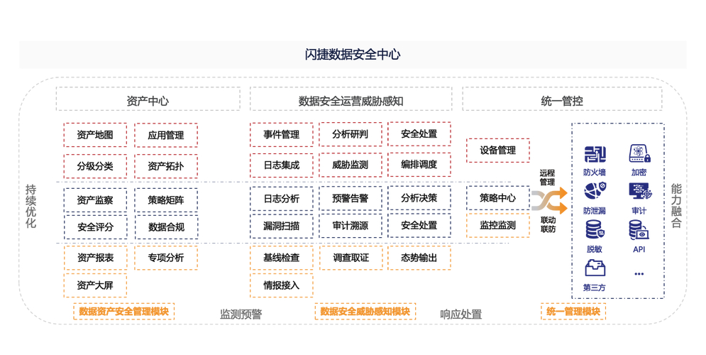 數(shù)字化時代TP官網(wǎng)正版軟件安全使用及隱私維護要點