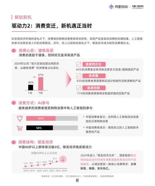 TP官方正版下載報(bào)告：權(quán)威數(shù)據(jù)助力用戶把握市場(chǎng)機(jī)遇