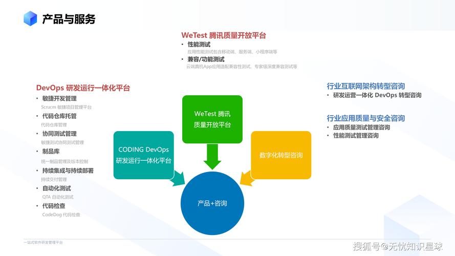 采用TP正版軟件顯著提升數(shù)據(jù)共享與團(tuán)隊協(xié)作效率的方法