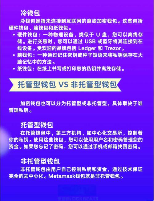 TokenPocket加密錢包應(yīng)用：官方渠道下載及安全設(shè)置要點(diǎn)