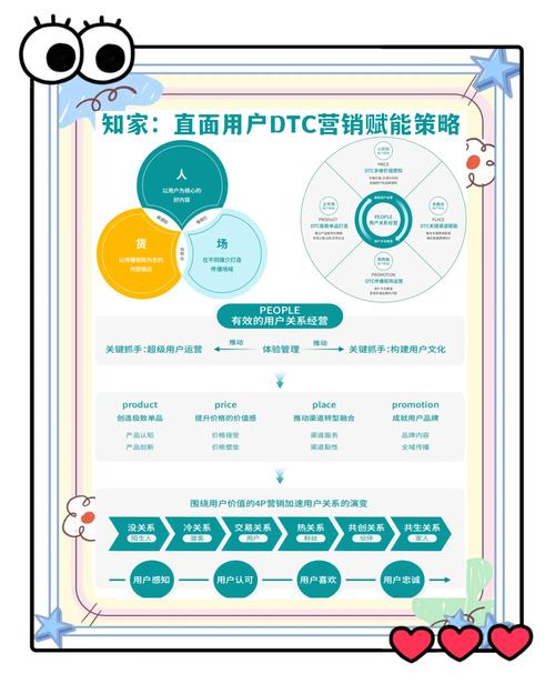 TP官方應(yīng)用程序教育板塊助力新用戶深入理解市場(chǎng)全貌