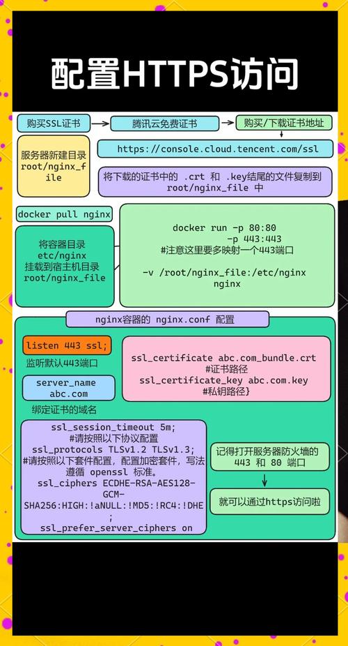 訪問(wèn)tp官方網(wǎng)站獲取正版軟件更新資訊及簡(jiǎn)便方法全介紹