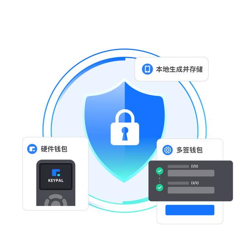 TokenPocket錢包官網(wǎng)：見證數(shù)字錢包領(lǐng)域成長，堅守獨特價值觀