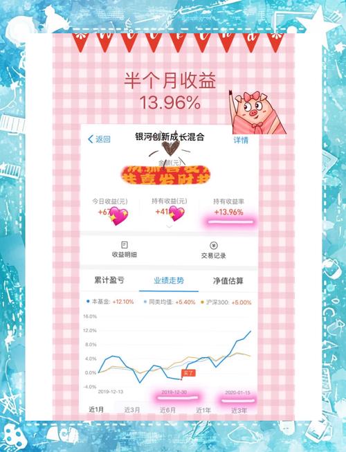如何在tp錢包app官方下載中靈活調整與優(yōu)化你的投資組合？_如何在tp錢包app官方下載中靈活調整與優(yōu)化你的投資組合？_如何在tp錢包app官方下載中靈活調整與優(yōu)化你的投資組合？