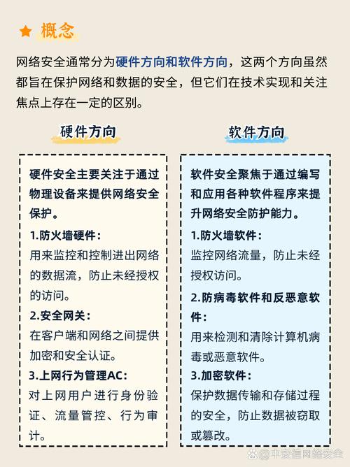 數(shù)字化時(shí)代網(wǎng)絡(luò)安全關(guān)鍵，tp錢包官方網(wǎng)站安全特性全解析