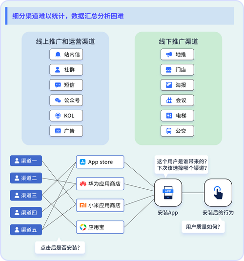 如何從TP官方網(wǎng)站下載最新版App以提升投資效率
