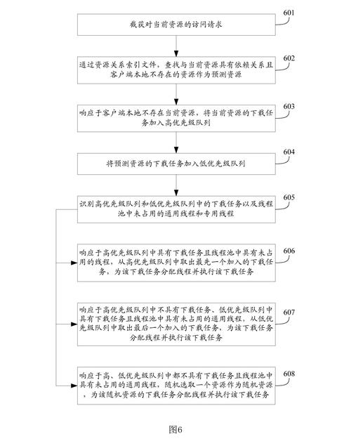 TP官方正版下載：安全便捷獲資源，流程嚴界面簡