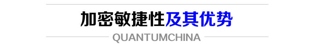 數(shù)字貨幣的網(wǎng)絡(luò)安全防護策略_央行數(shù)字貨幣如何保障安全_數(shù)字貨幣的網(wǎng)絡(luò)安全