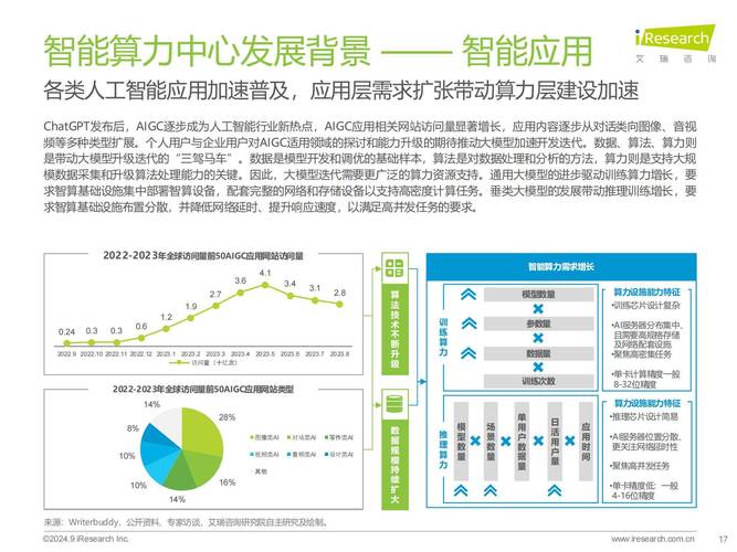通過TP官網(wǎng)下載分析軟件，提升市場預(yù)測能力與操作掌控力