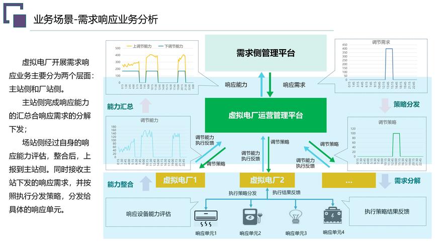 tp官方應(yīng)用程序新增功能：精準(zhǔn)市場分析與個性化投資策略