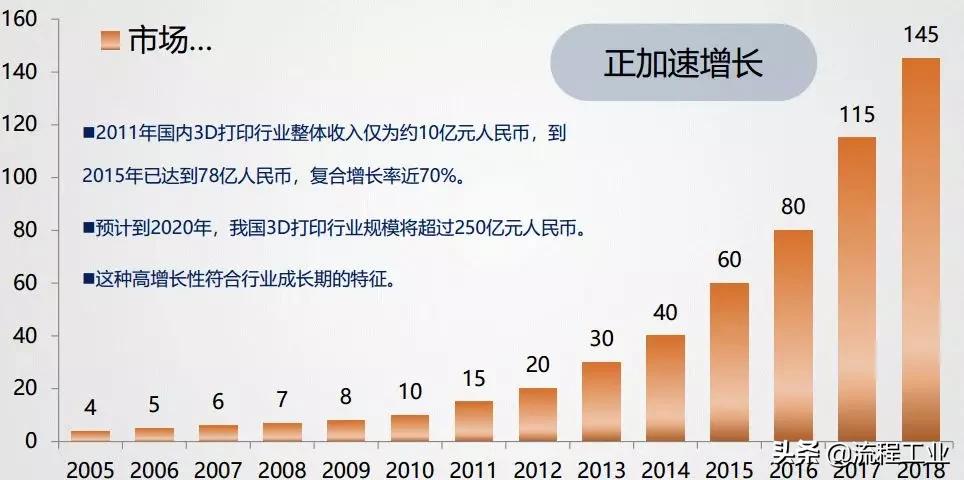 TPU的透明性對(duì)設(shè)計(jì)的影響_影響透明度的主要因素_透明度效應(yīng)的名詞解釋