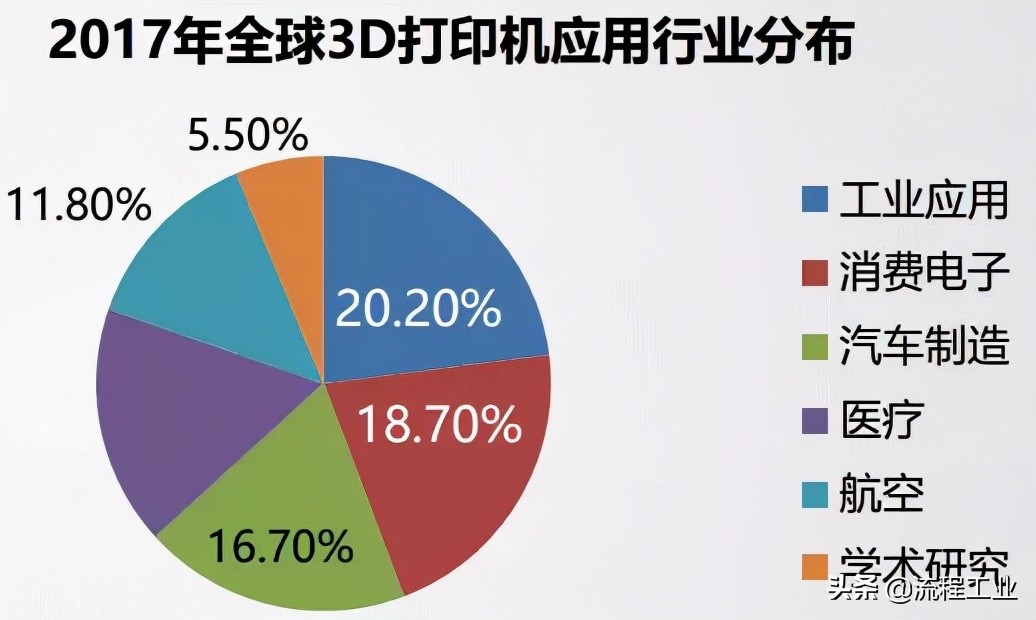 TPU的透明性對(duì)設(shè)計(jì)的影響_透明度效應(yīng)的名詞解釋_影響透明度的主要因素